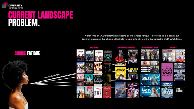 Media Stream AI: The Future of Personalized Linear TV is Here