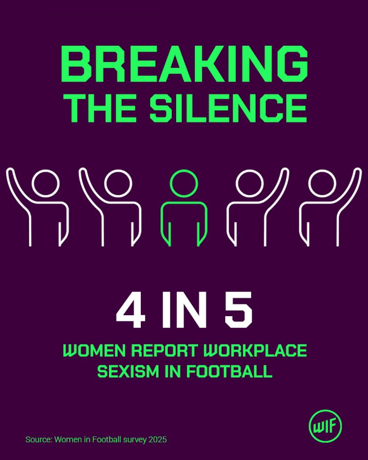 BREAKING THE SILENCE: 4 IN 5 WOMEN REPORT WORKPLACE SEXISM IN FOOTBALL